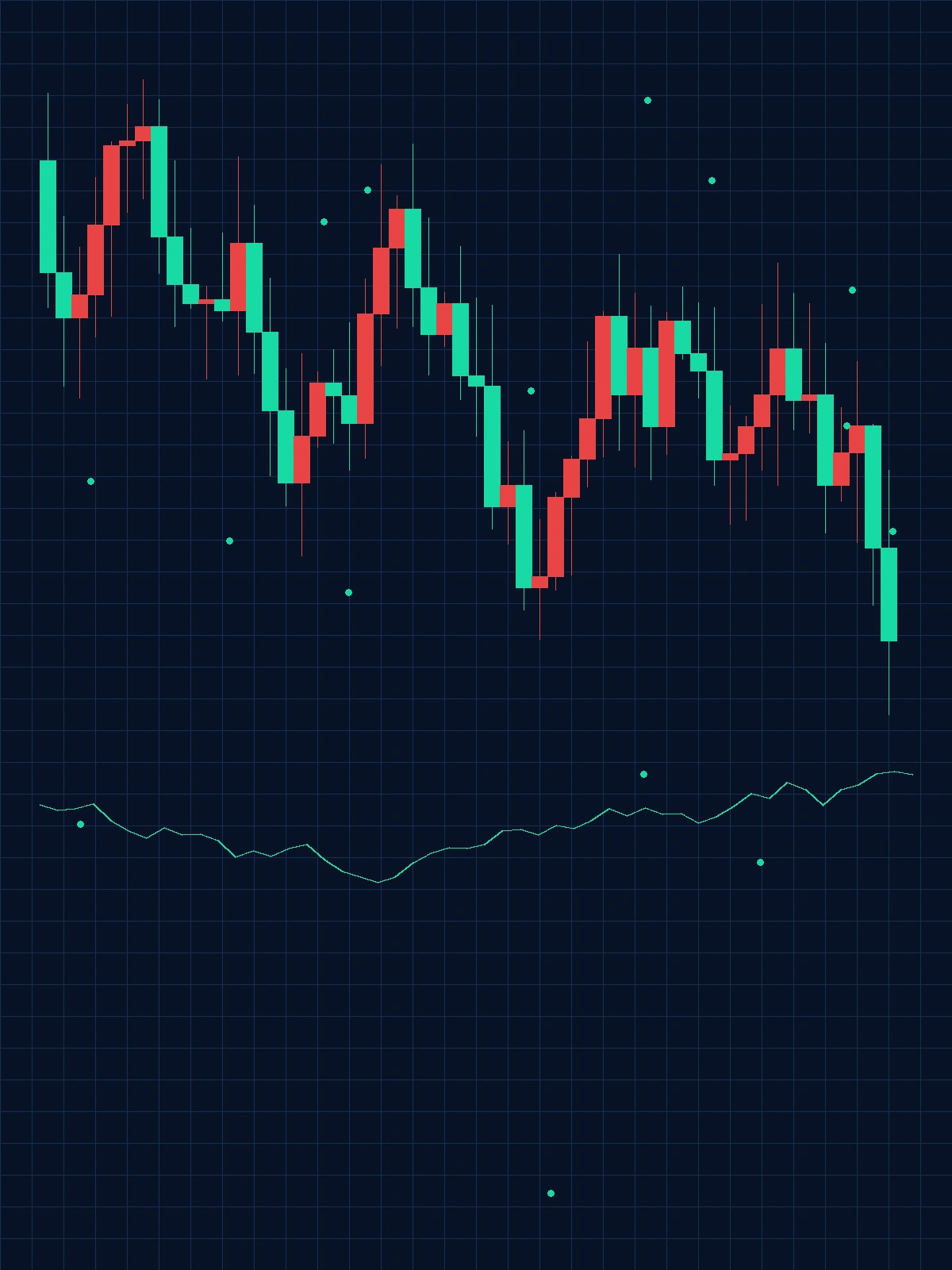 今日看料移动交易终端界面 - 今日看料